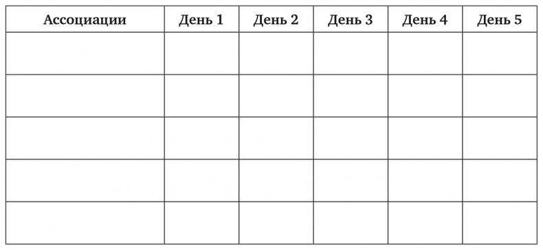 Сон, отлучение от груди и горшок. Спасение очень уставших родителей