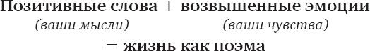 Чашка кофе для себя. Или 5 минут в день на пути к счастливой жизни