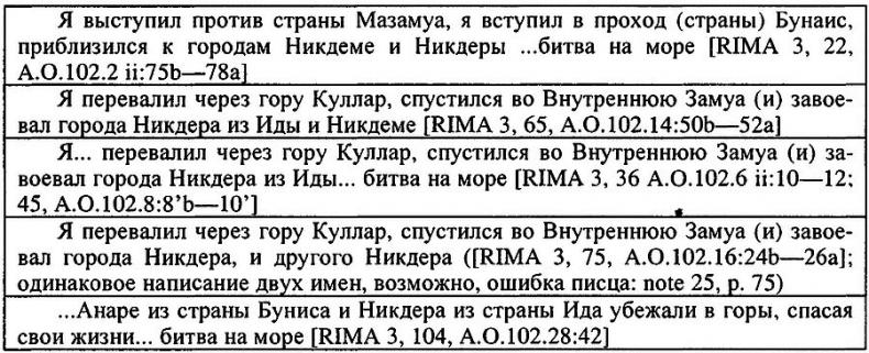 Древний Иран накануне империй (IX–VI вв. до н. э.). История Мидийского царства