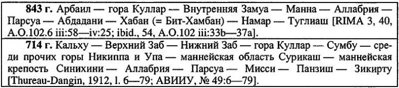 Древний Иран накануне империй (IX–VI вв. до н. э.). История Мидийского царства