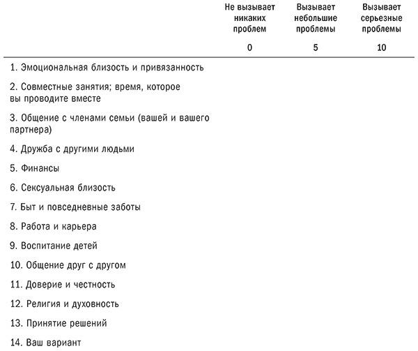 Любовь живет вечно. Как преодолевать сложности и сохранять близость в длительных отношениях