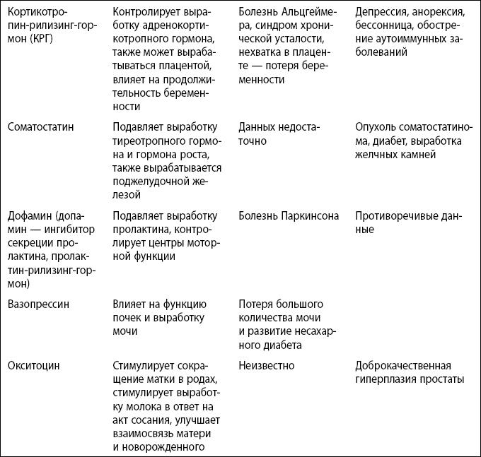 Здравствуй, малыш! Как прожить четвертый триместр без забот и волнений