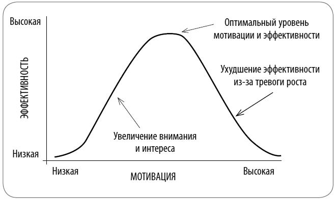 Пульт от отношений. Как переключить личную жизнь с режима черной полосы на белую