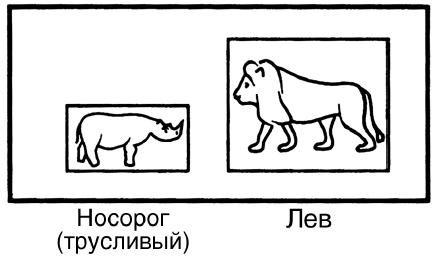 Тренинг уверенного общения. 56 упражнений, которые помогут прокачать навыки коммуникации