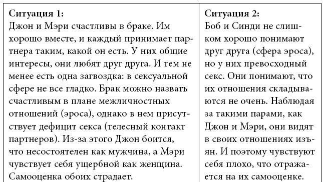 Тренинг уверенного общения. 56 упражнений, которые помогут прокачать навыки коммуникации