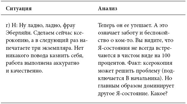 Тренинг уверенного общения. 56 упражнений, которые помогут прокачать навыки коммуникации