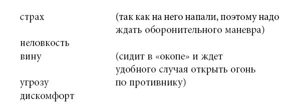 Тренинг уверенного общения. 56 упражнений, которые помогут прокачать навыки коммуникации