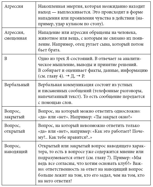 Тренинг уверенного общения. 56 упражнений, которые помогут прокачать навыки коммуникации