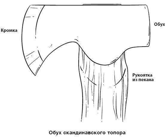 Бушкрафт 101. Современное руководство по искусству выживания в дикой природе