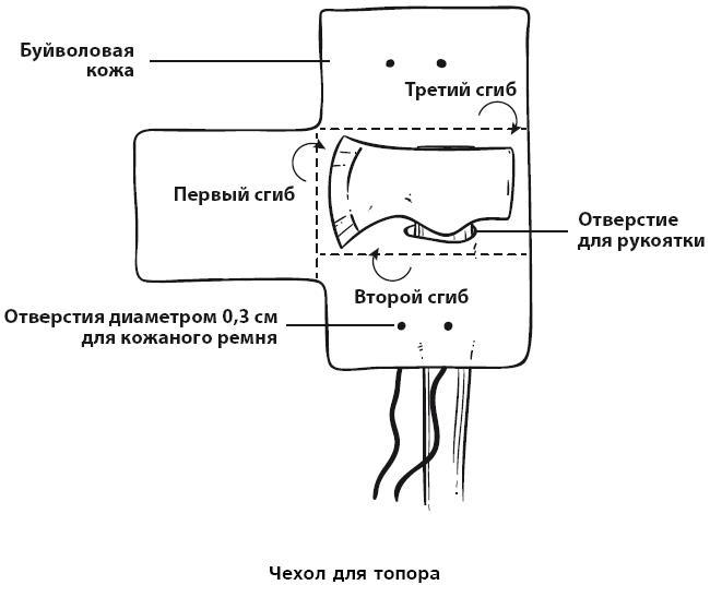 Бушкрафт 101. Современное руководство по искусству выживания в дикой природе