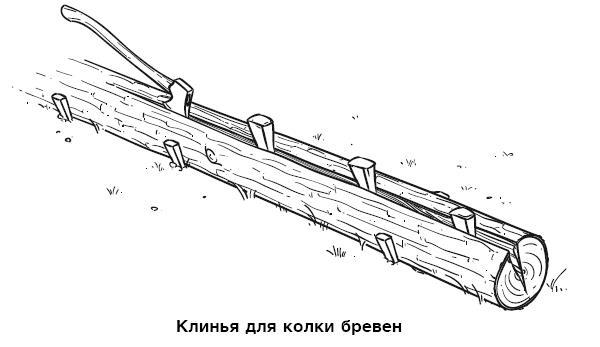 Бушкрафт 101. Современное руководство по искусству выживания в дикой природе