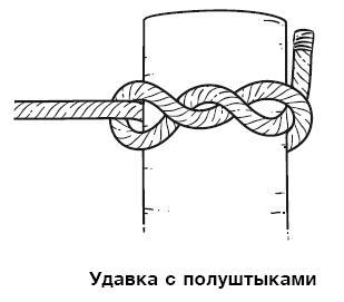 Бушкрафт 101. Современное руководство по искусству выживания в дикой природе