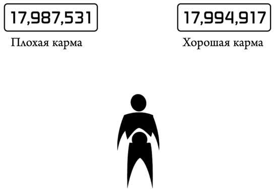 Современный самурай. 100 уроков японских воинов для развития силы духа и обретения своего пути