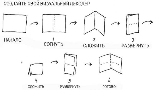 Сокрушительный питч в стиле поп-ап. Экспресс-подход к созданию презентации, которая продает, вдохновляет и поражает