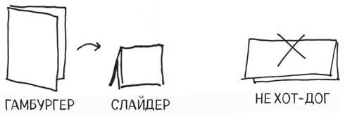 Сокрушительный питч в стиле поп-ап. Экспресс-подход к созданию презентации, которая продает, вдохновляет и поражает