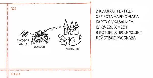 Сокрушительный питч в стиле поп-ап. Экспресс-подход к созданию презентации, которая продает, вдохновляет и поражает