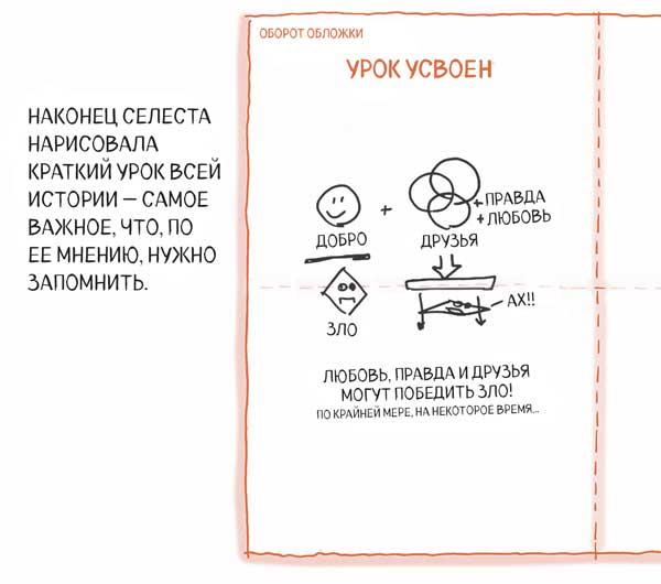 Сокрушительный питч в стиле поп-ап. Экспресс-подход к созданию презентации, которая продает, вдохновляет и поражает