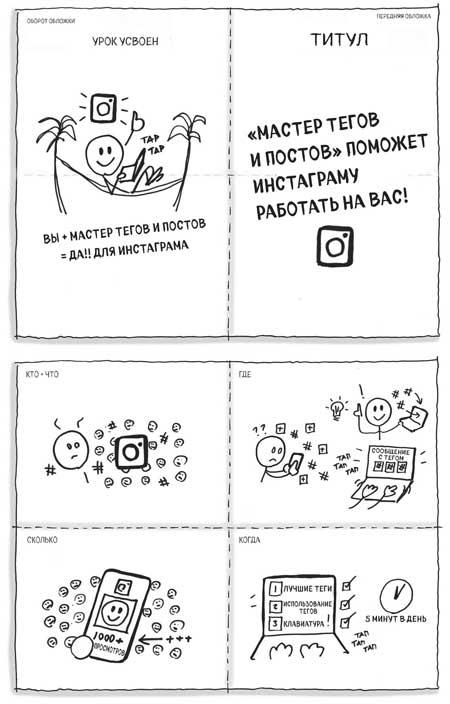 Сокрушительный питч в стиле поп-ап. Экспресс-подход к созданию презентации, которая продает, вдохновляет и поражает