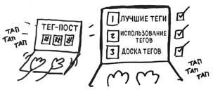 Сокрушительный питч в стиле поп-ап. Экспресс-подход к созданию презентации, которая продает, вдохновляет и поражает