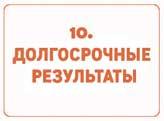 Сокрушительный питч в стиле поп-ап. Экспресс-подход к созданию презентации, которая продает, вдохновляет и поражает