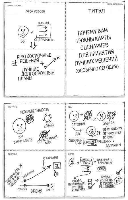 Сокрушительный питч в стиле поп-ап. Экспресс-подход к созданию презентации, которая продает, вдохновляет и поражает