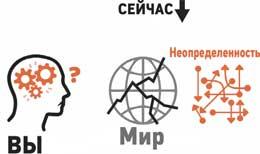 Сокрушительный питч в стиле поп-ап. Экспресс-подход к созданию презентации, которая продает, вдохновляет и поражает