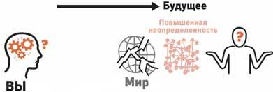 Сокрушительный питч в стиле поп-ап. Экспресс-подход к созданию презентации, которая продает, вдохновляет и поражает