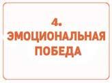 Сокрушительный питч в стиле поп-ап. Экспресс-подход к созданию презентации, которая продает, вдохновляет и поражает