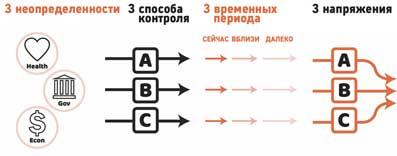 Сокрушительный питч в стиле поп-ап. Экспресс-подход к созданию презентации, которая продает, вдохновляет и поражает