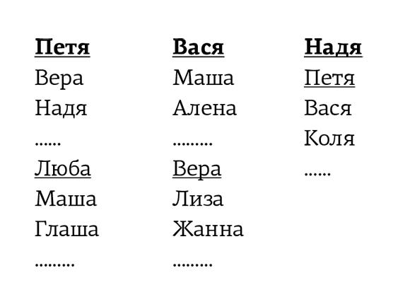 Занимательная экономика. Теория экономических механизмов от А до Я