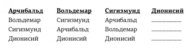 Занимательная экономика. Теория экономических механизмов от А до Я