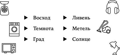 Дворец памяти. 70 задач для развития памяти