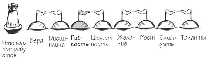 Мачту в зад! Вперёд к успеху. Как нестись по жизни на всех парусах, пока не отдал концы