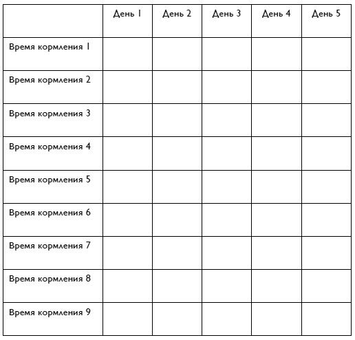 С любовью, мама! Секреты спокойной беременности и материнства без эмоционального выгорания