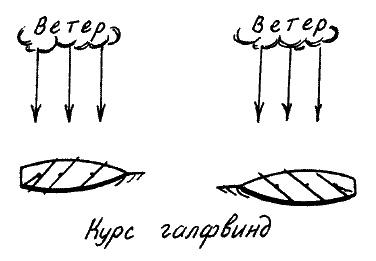 Фрегат "Звенящий"