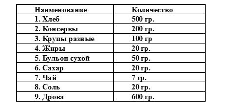 Гражданская война. Генеральная репетиция демократии