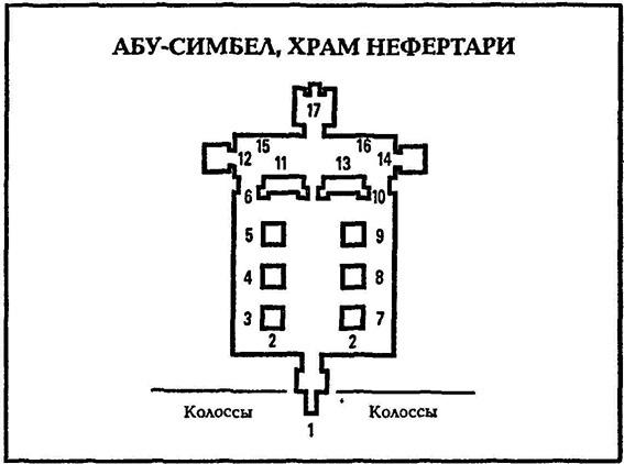 В стране фараонов