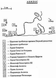 Мистерии Осириса. Огненный путь