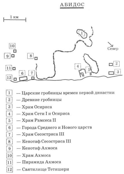 Мистерии Осириса. Великое таинство