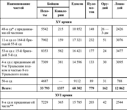 Давний спор славян. Россия. Польша. Литва