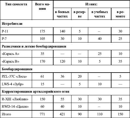 Давний спор славян. Россия. Польша. Литва