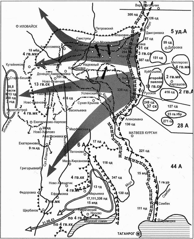 Битва за Донбасс. Миус-фронт. 1941-1943