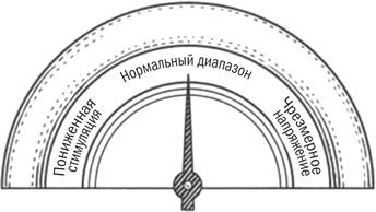 Мой ребенок - интроверт. Как выявить скрытые таланты и подготовить к жизни в обществе