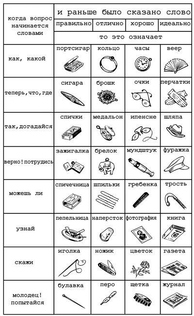 Головоломки. Задачи. Фокусы. Развлечения