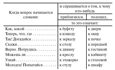 Головоломки. Задачи. Фокусы. Развлечения