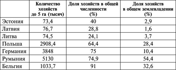 Фиаско 1941. трусость или измена?