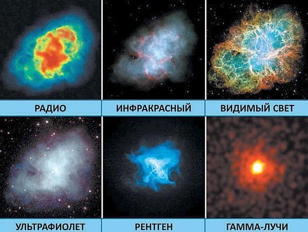 Космические сыщики