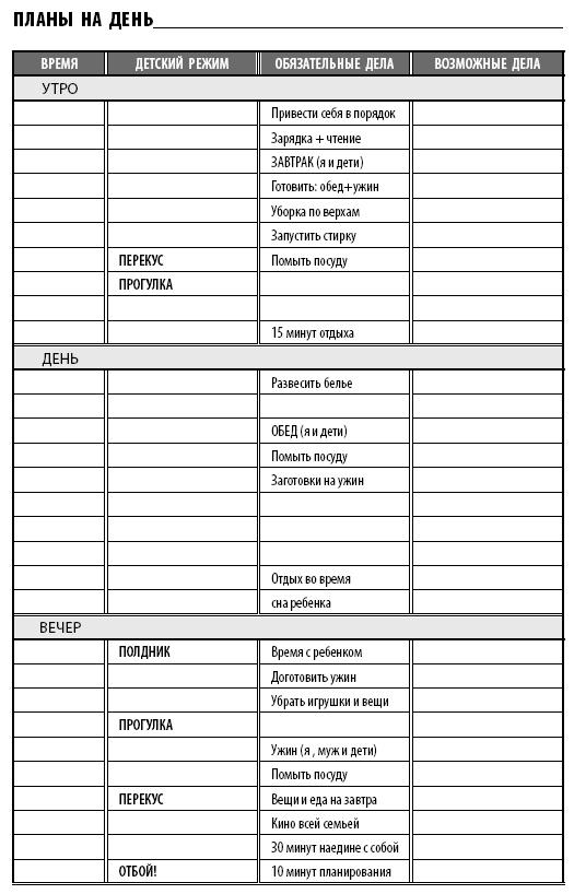 Тайм-менеджмент для мам. 7 заповедей организованной мамы