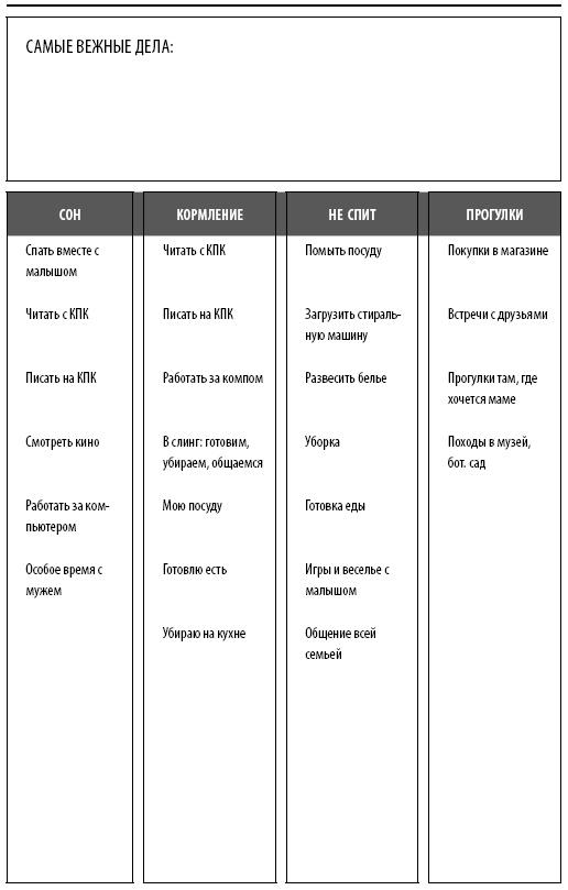 Тайм-менеджмент для мам. 7 заповедей организованной мамы