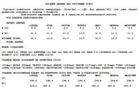 Пегая орда. История «древнего» Китая